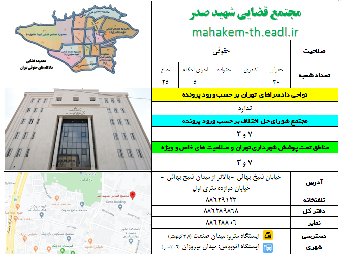 مجتمع قضایی شهید صدر تهران