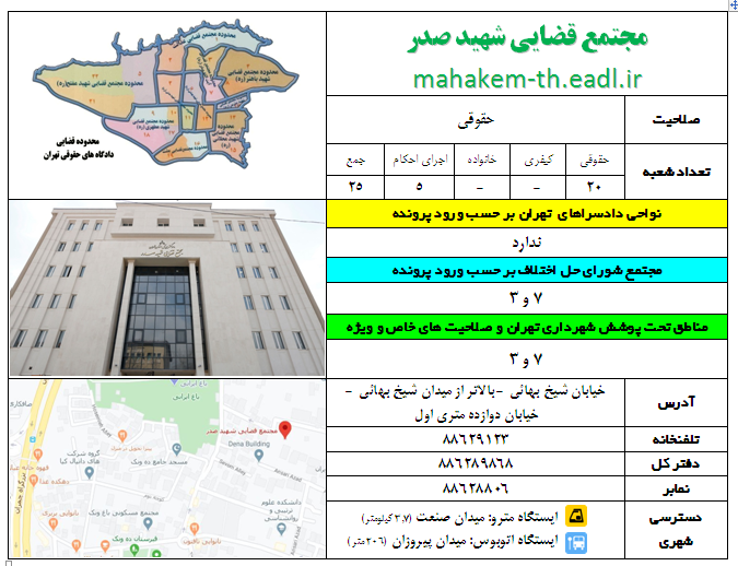 مجتمع قضایی شهید صدر تهران